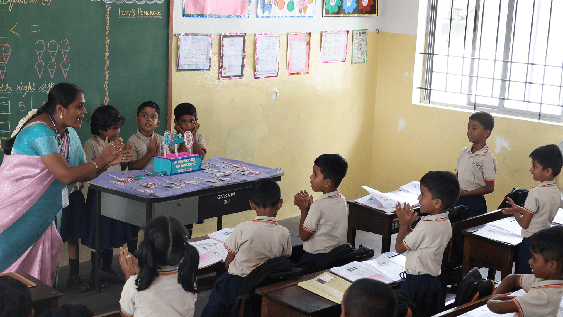 Teaching Methodology at GVK